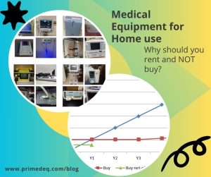 Why Not buy medical equipment for home use