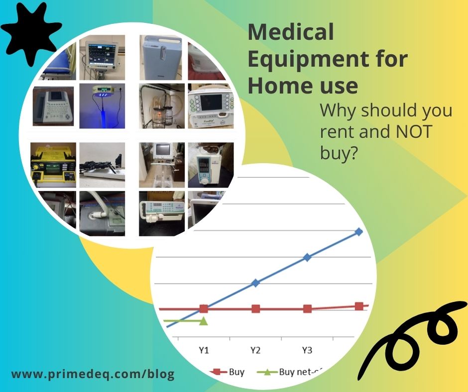 Why Not buy medical equipment for home use